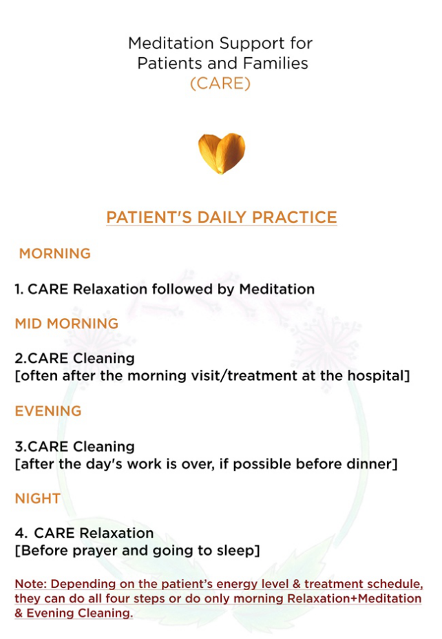 CARE – Patient's Daily Practice